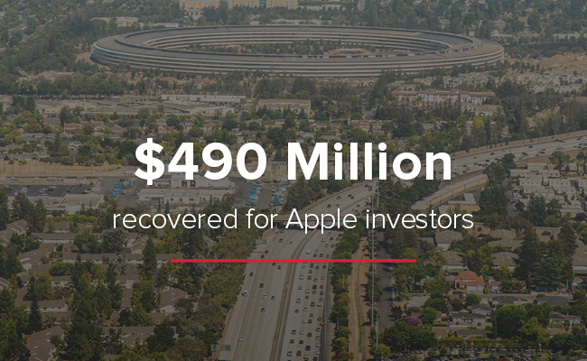 Robbins Geller Secures $490 Million Securities Fraud Recovery From Apple
